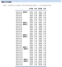 �齫����Ĥ�۸���Ƶ�����ر��������ۻ῰�Ⱥ���ʢ�� ʵΪ��Ӱ����...